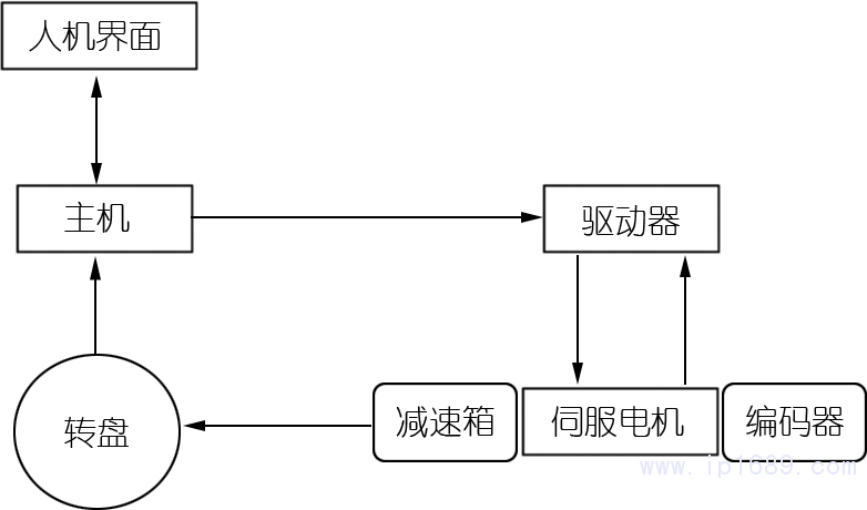 圖片9