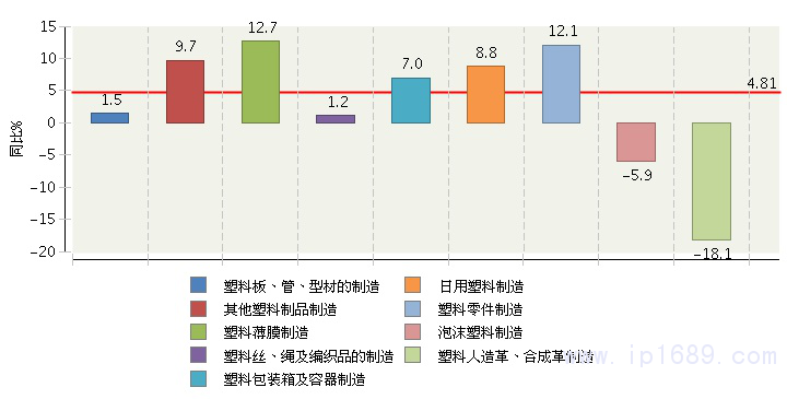 圖片9