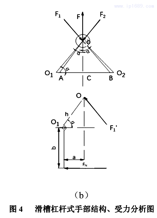 圖4b