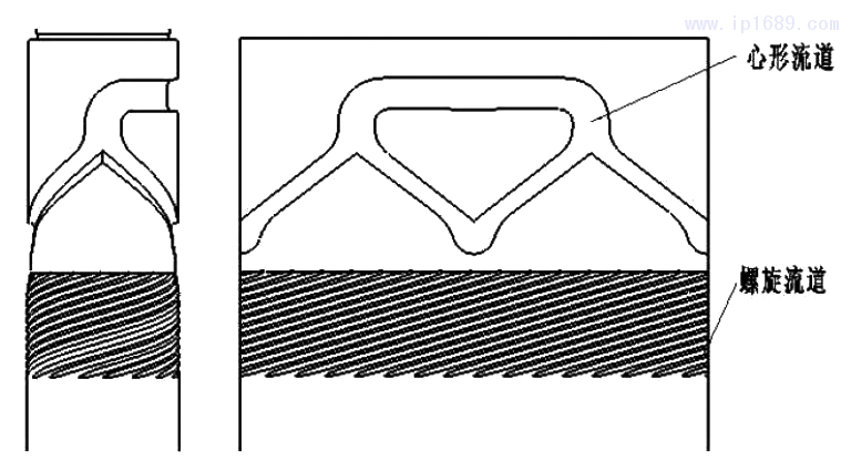 圖 ３ 內(nèi) 層 流道 結(jié)構(gòu) 圖