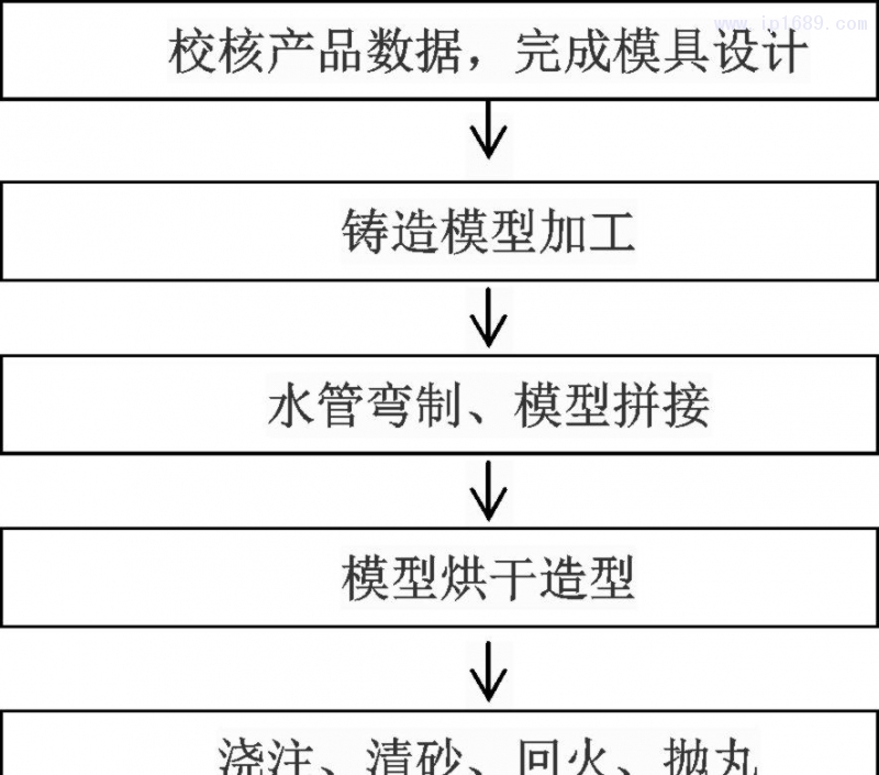 第2頁(yè)-4