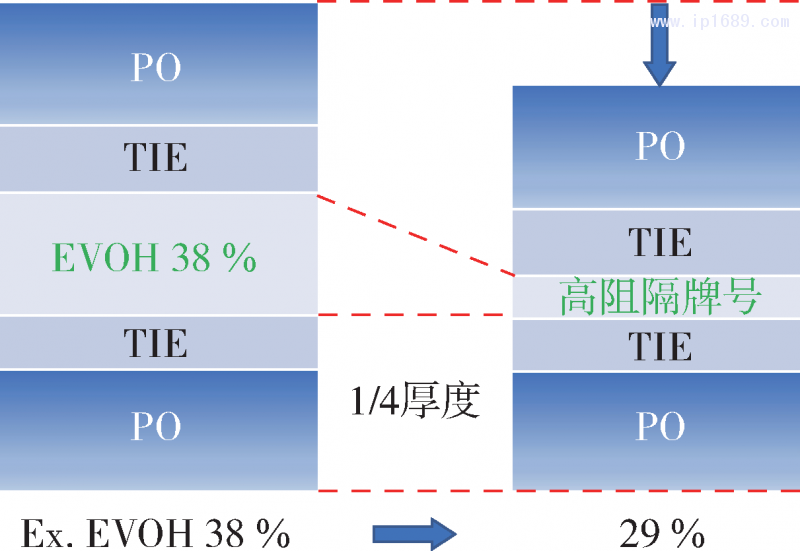 第3頁(yè)-3