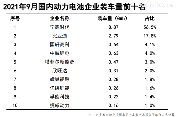 網站1