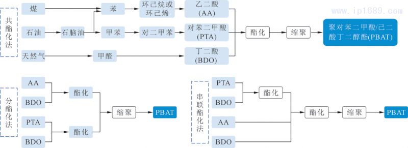 第3頁-3