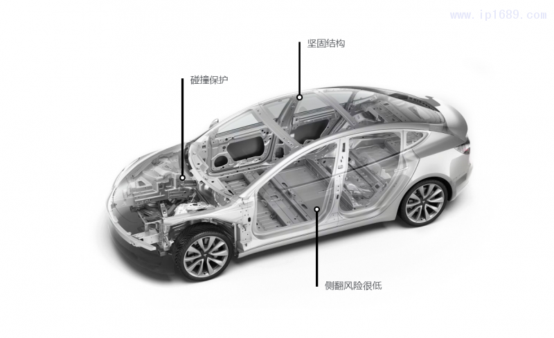 整車設(shè)計結(jié)構(gòu)