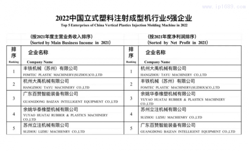 立式注射成型